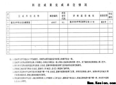 攻破癌症的人 在招接班人